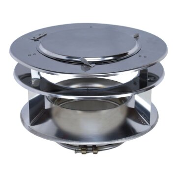 Haube zum Rauchsauger