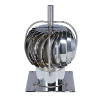 Ø 150 mm Schornsteinaufsatz Turbowent TUZ 1...
