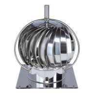 Ø 250 mm Schornsteinaufsatz Turbowent TUZ 1...