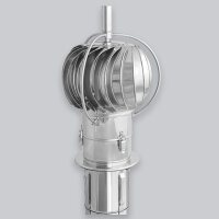 Schornsteinaufsatz Turbowent TUZ 2 aufklappbar zum...