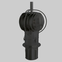 Schornsteinaufsatz Turbowent TUZ 2 aufklappbar zum...