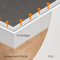 EasyLine Gitter 750 x 101 mm, wei&szlig;