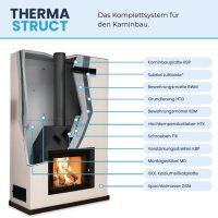 Thermastruct FIX 55, Befestigungsschrauben f&uuml;r Kaminbauplatten 55 mm - 100 St&uuml;ck