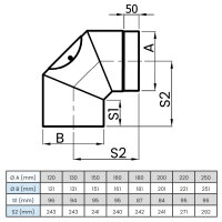 Ø 120 mm Ofenrohr Bogen 90° - mit Tür -...