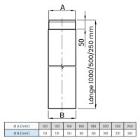 Ø 120 mm Ofenrohr Längenelement 25 cm