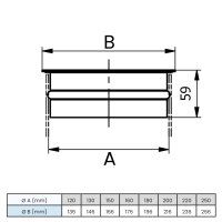 Ø 220 mm Blinddeckel für Keramikschornstein -...