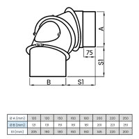 &Oslash; 150 mm Ofenrohr Multibogen - 2 T&uuml;ren