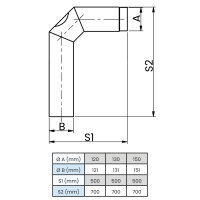 Ø 120 mm Ofenrohr Bogen 90° lang - 3-tlg. -...