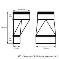 FK Adapter 300 x 90 mm auf &Oslash; 180 mm, asymmetrisch