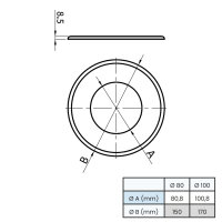 Ø 100 mm Pelletofenrohr Wandrosette