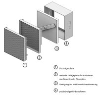 Kipp-Putztür M Edelstahl, 180 x 180 mm, weiß